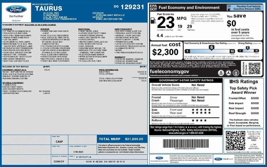 Used 2013 Ford Taurus SEL